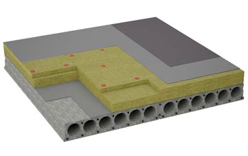 considerations of Upton Scudamore flat roofing insulation